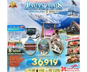 ��������� - ���ͧ�����-�Ѵ��⫨�-����ҡ������- ����û� �ͤ�������ʡ�·�� --��ҹ������ - ��ͻ��� ��Ҵ��������-���ͧ���Ҩ�-ʶҹ��͡ԫ����-���͹��� ���-����ᾧ��������ỹ ��Ż� - ʶҹշ�������-���ͧ�Ҥ������